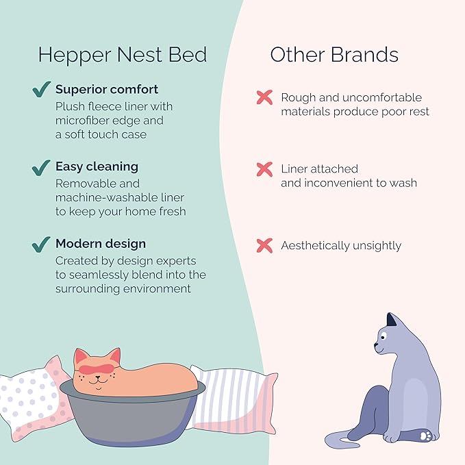 Hepper Cat Nest - Washable Bed With Removable Fluffy Fleece Liner - Cozy Comfy Calming Round Shape - Warming Donut Bed Desk Ready - Small for Indoor Cats (Grey/Grey)