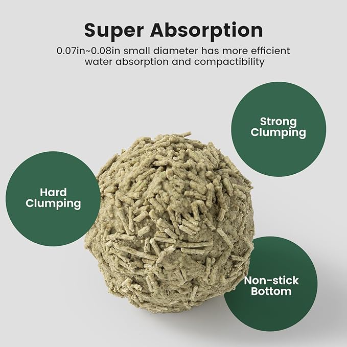 Gardner Pet Natural Tofu Cat Litter, Cat Litter with Green Tea Extract – Dust-Free, Fast Clumping, Flushable, and Odor Control for Multi-Cat Homes, 6lbs x 3 Pack