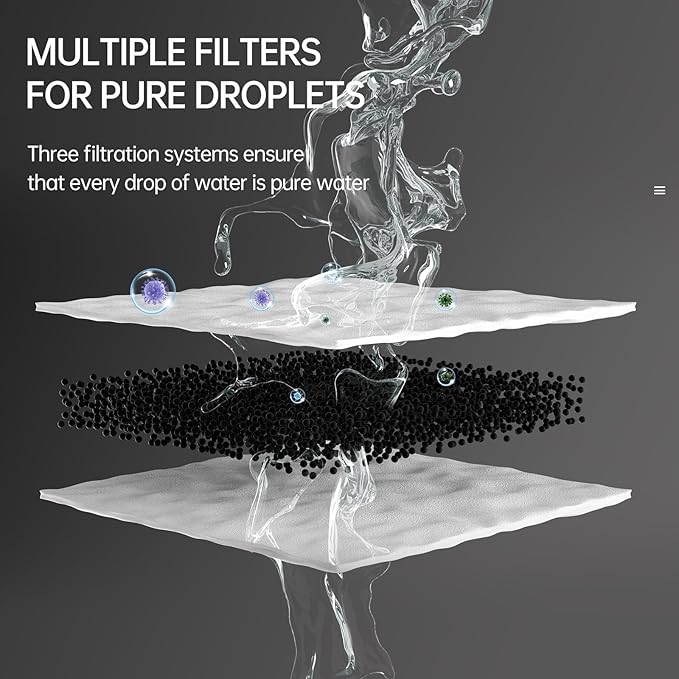 DOGNESS D01B Pet Fountain Cat Water Dispenser Healthy and Hygienic Drinking Fountain 2.2L Automatic Electric Water Bowl for Dogs, Cats, Birds and Small Animals White