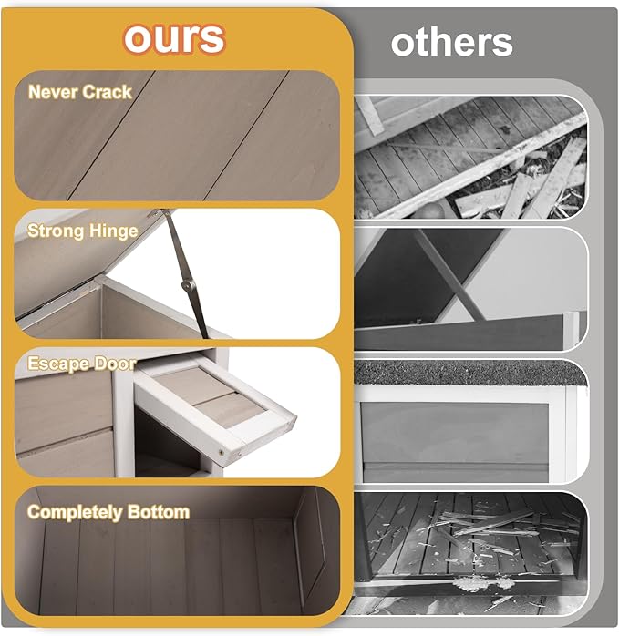 Outdoor Cat House Insulated, Winter Insulated and Thermostatic Outdoor Feral Cat House Weatherproof Solid Wood, Easy Assembly Cat Shelter with Open Roof,22.44x18.43x17.52 in