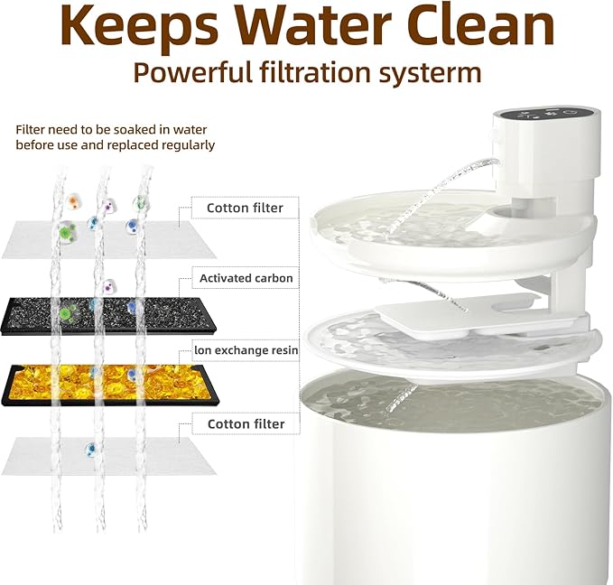 Ceramic Cat Water Fountain,Cat Water Fountain Cordless Automatic with Ultra-Quiet Pump for Cats, Dogs, Multiple Pets