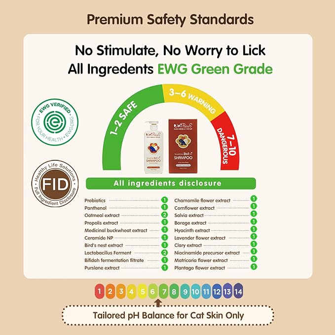 UNIPAWS Cat Shampoo & Conditioner 2-in-1, EWG Verified, Anti-Dandruff & Deshedding for Soft and Shiny Coat, Probiotics Smoothcare for Itchy, Dry Skin, Gifts for Cat Lovers, Made in Korea, 16.9 Fl Oz