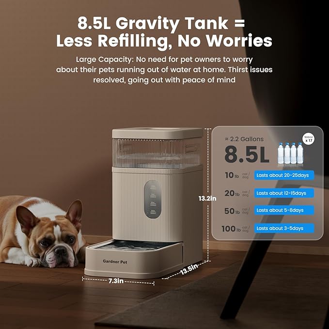 Gardner Pet Automatic Dog Water Dispenser Gravity Waterer with Stainless Steel Bowl Water Dispenser 8.5L Large Capacity Water Feeder for Dogs Cats Pets, BPA-Free Noise-Free (White, 8.5L)