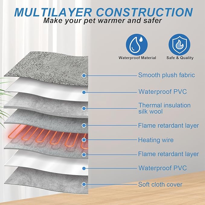 Dog Heating Pad, 47×30 in Waterproof Heated Dog House, Upgraded Smart Thermostat Heated Dogs Bed with Wire Rope, Detachable Plush Mask, Whelping Box-Grey