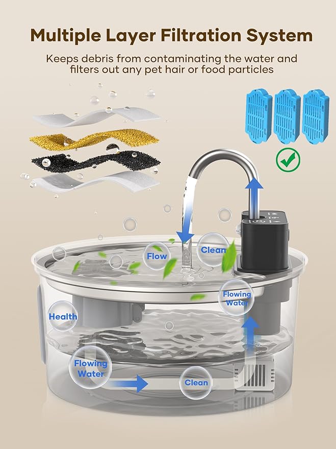 Wireless Cat Water Fountain - 108oz/3.2L Automatic Cat Water Fountain Cordless, Stainless Steel Battery Operated Pet Fountain Rechargeable Water Dispenser for Cats, Dogs, Multiple Pets