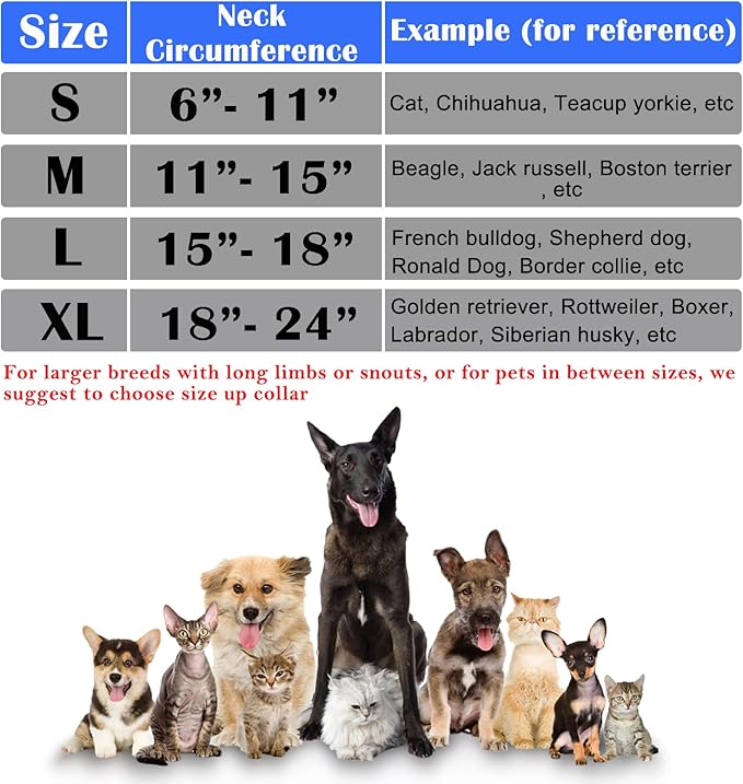 Katoggy Inflatable Dog Cone Collar for Dogs & Cats - Soft, Adjustable Blow-up Donut E-Collar for Small, Medium & Large Pets