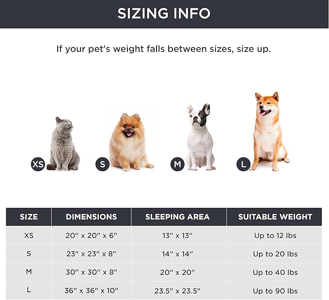 Bedsure Cat Beds for Indoor Cats - Donut Dog Beds for Small Dogs Puppy Kitten with Anti Slip Bottom, Round Sherpa Pet Beds with Washable Removable Cover, Pink, 20x20x6 inches