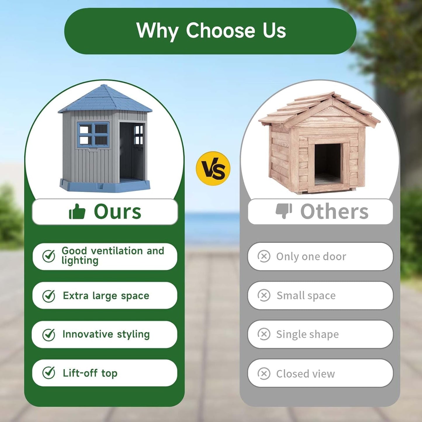 DRATO Dog House Indoor Outdoor Durable Large Dog Shelter with Outside Dog Kennel with Window and Elevated Floor for Small Medium Dogs (Blue, by)