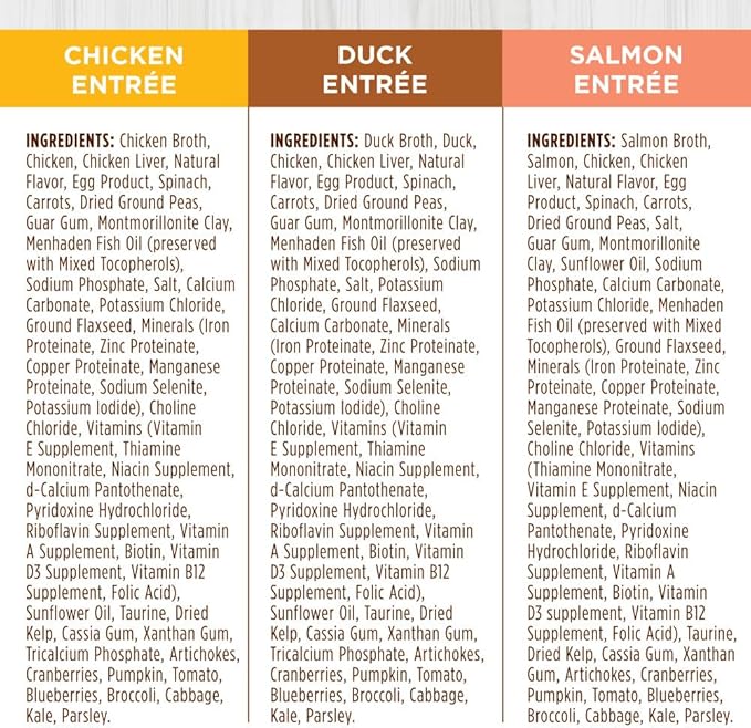 Instinct Flaked Entrée Wet Canned Cat Food - Variety Pack, 5.5 oz. Cans (Pack of 12)