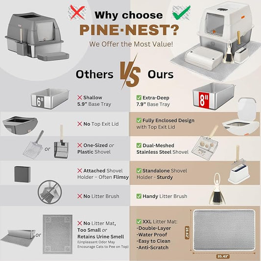 Fully Enclosed XXL Stainless Steel Litter Box with Lid, 8” Deep Pan, Large Stainless Steel Cat Litter Box for Big Cat with Scoop, Step Board, Mat, Brush, Odor-Free, Anti-Leak, Non-Stick (White)