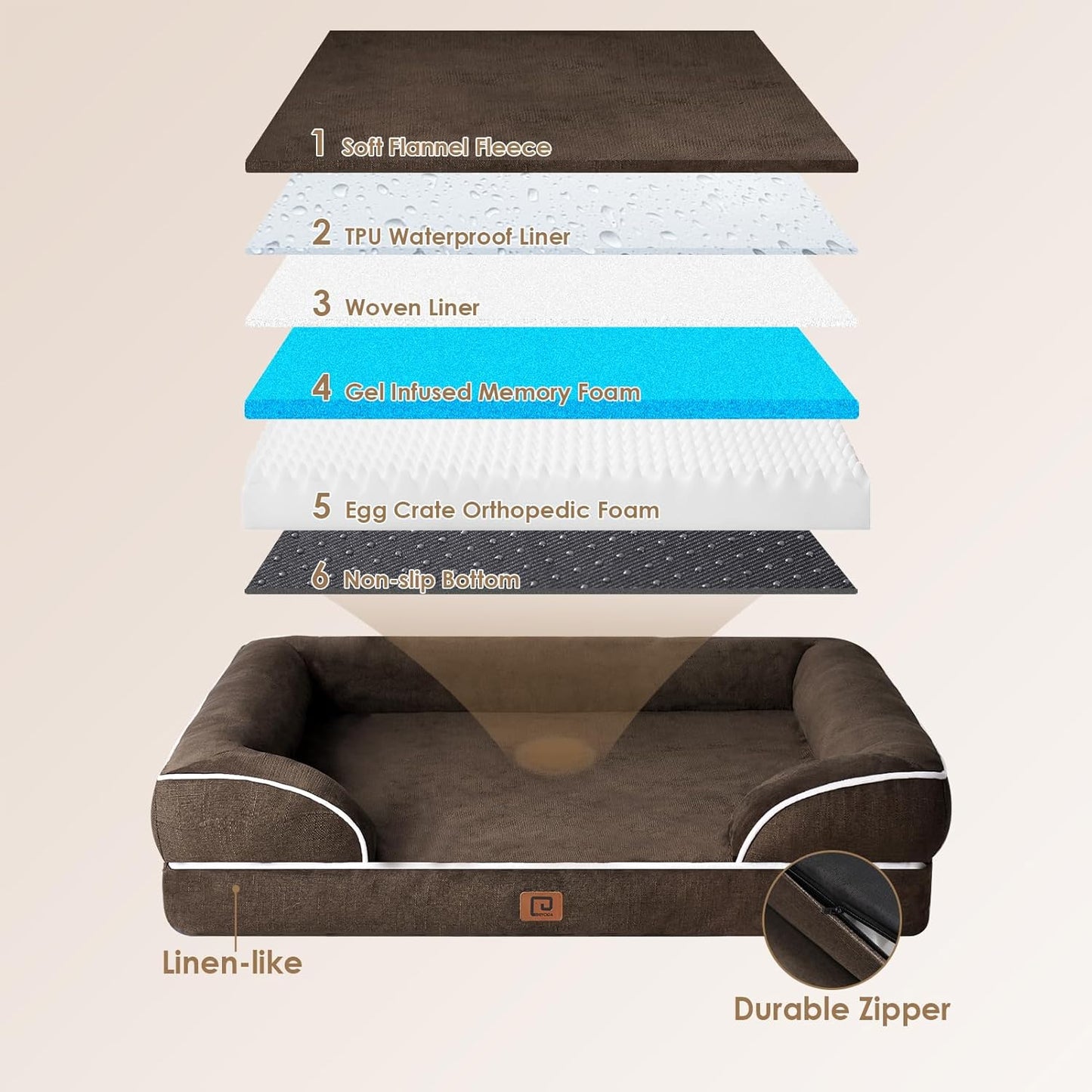 EHEYCIGA Orthopedic Dog Beds for Extra Large Dogs, Waterproof Memory Foam XL Dog Bed with Sides, Non-Slip Bottom and Egg-Crate Foam Big Pet Couch Bed with Washable Removable Cover, Brown