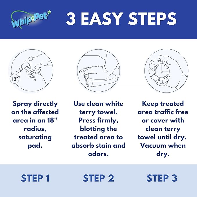 Whip-Pet Pet Odor Eliminator and Stain Remover -Professional Strength Enzymatic Cleaner for Dog Urine and Carpet Odor Eliminator - Pet Odor Remover, 32OZ
