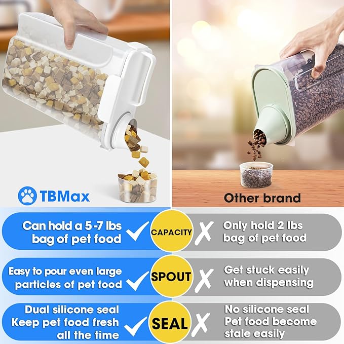 TBMax Airtight Pet Dog Cat Food Container Bird Seed Storage Container with Easy-Pouring Spout and Cup, Portable Travel Kibble Storage Dispenser for Small Animal Food Storage