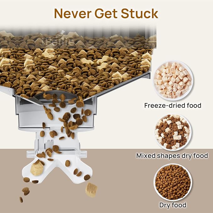 iPettie Automatic WiFi Pet Feeder for 2 Pets, 5L/21 Cup Capacity, 1-10 Meals Per Day, Adjustable Bowl Height, Smart Dog Cat Feeder with 2 Stainless Steel Bowls, Voice Recording, 2.4G WiFi App Control