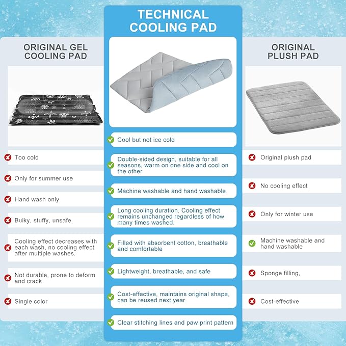 BEAUTYZOO Dog Cooling Mat for Large Dogs, 48"x28" Cooling Dog Bed Washable, Foldable Cat Ice Cool Pad for Summer, Reversible Pet Freeze Cushion Blanket for Kennel Cage Sofa Bed Floor Car Seat, Grey L