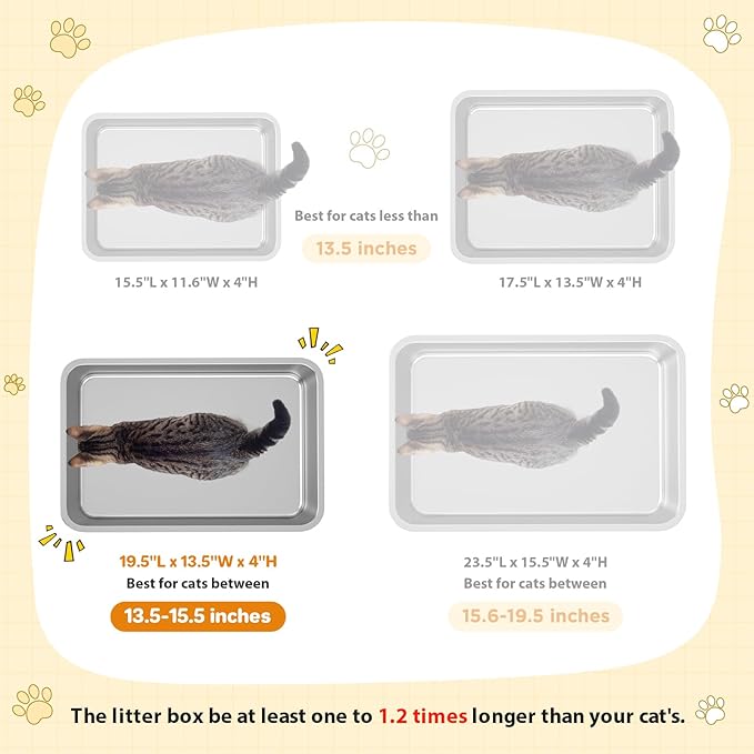 LIHONG Stainless Steel Cat Litter Box,Large Metal Litter Box for Small Large Cats Kitty Rabbits,No Smell,Non Stick,Easy to Clean(20" Lx14 Wx4 H,L)