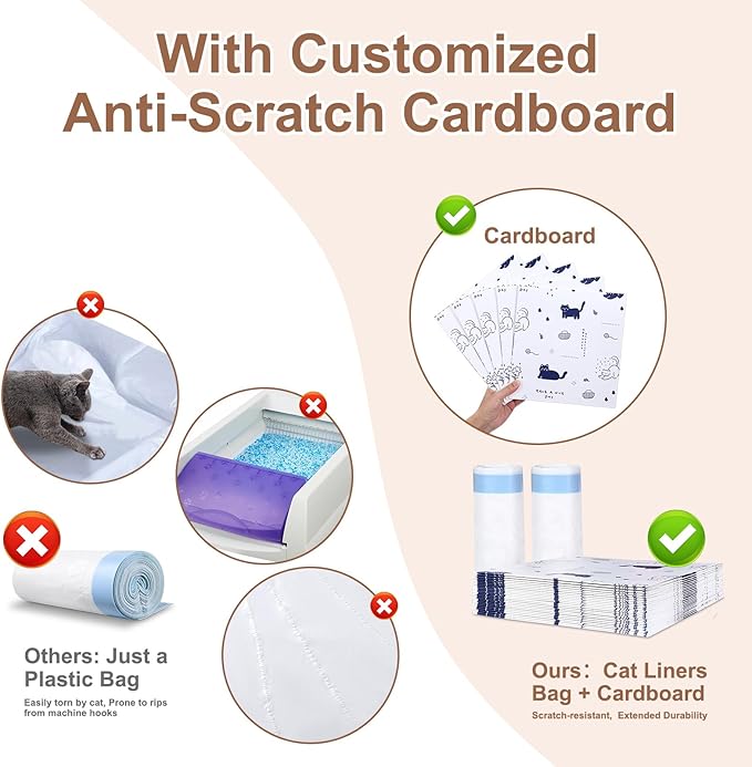 12 Pack Litter Box Liners Compatible with Safe Pets Scoopfree Cat Litter Box Tray Refill, Large Cat Waste Poop Bags with Tear-resistant Cardboard and Drawstring -37" x 16"(Cardboard Included)