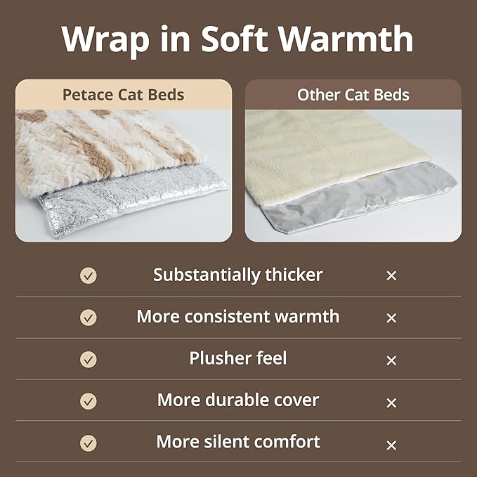 Self Warming Cat Bed, 24" x 18" Ultra Soft Cat Dog Pet Heating Pad for Indoor Outdoor, Non-Slip Heated Dog Mat Thermal Blanket