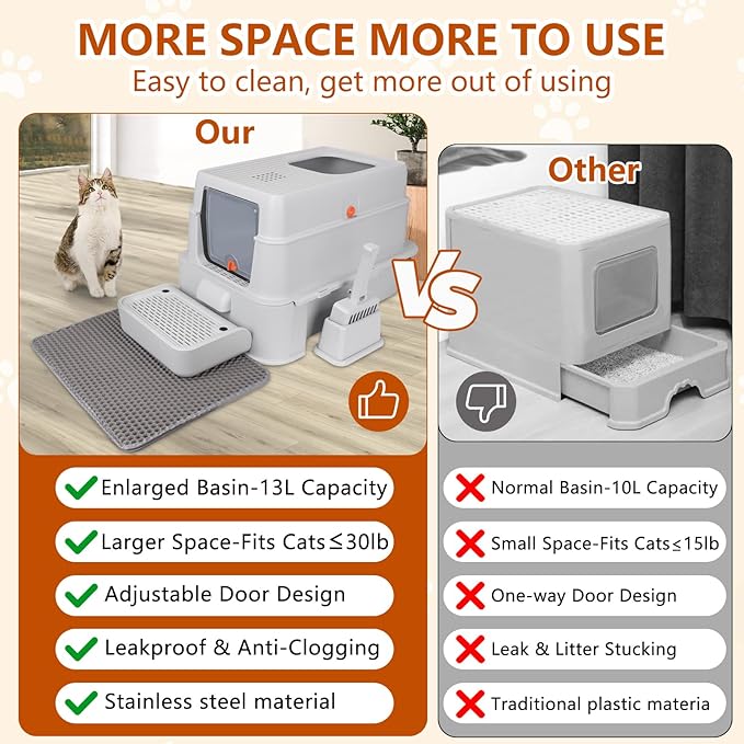 ELEGX Odor-Control Extra Large 24" L×16" W Drawer Design Stainless Steel Cat Litter Box,XL Large 4-in-1 Cat Metal Litter Box Set,Extremely Easy to Clean,Enclosed Removable with High Sided Enclosure