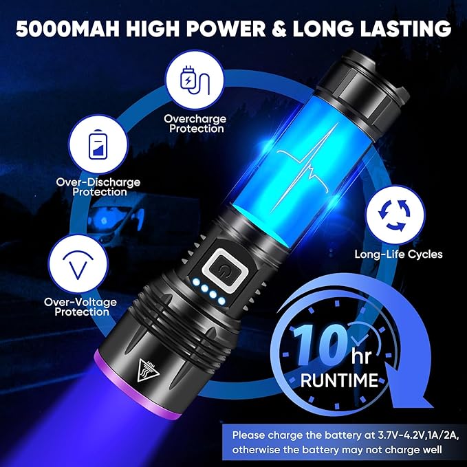 UV Flashlight 20W, 5000 mAh High Power 365nm UV Light, Led Usb Rechargeable Black Light Flashlight for Pet Urine Detection, Resin Curing, Rock Hunting, Traveling, AC Leak, Uranium Glass, Bed Bug