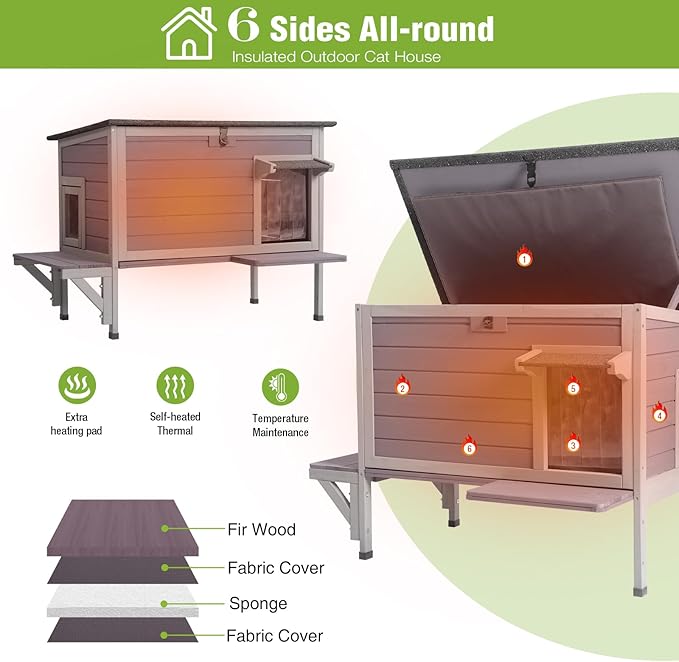 GUTINNEEN Large Outdoor Cat House Insulated Weatherproof, Triple-Layer Design Feral Cat Shelter with All-Round Thermal Liner, Openable Roof & Secure Escape Doors for 1-3 Cats (Winter-Ready)