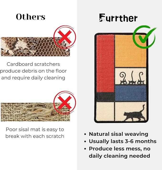 Sisal Cat Scratcher Post Mat (Use on Wall, Couch and Carpet), Shedding-Resistant Scratching Surface - 21.7x13 with Adhesives, Pads and Twist Pins (Meowdrian)