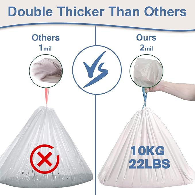 100 Count Cat Litter Box Liners and Bags for Automatic Cat Litter Boxes,Waterproof Easy Cleanup,Heavy Duty,Unscented,Hypoallergenic & Pet-Safe (Blue)