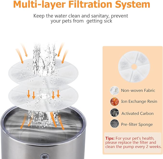 Cat Water Fountain, 84oz/2.5L Stainless Steel Pet Water Fountain, Automatic Dog Water Dispenser with Water Level Window, Ultra-Quiet Pump, Perfect for Cats, Dogs and Multiple Pets