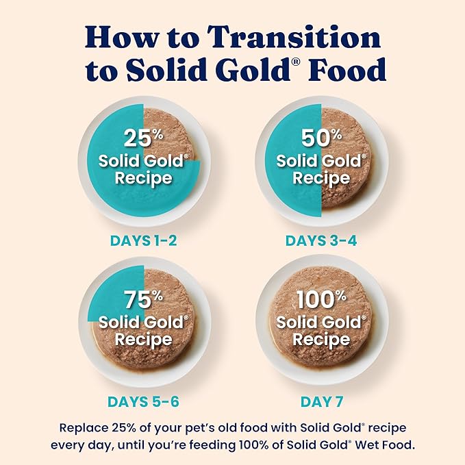 Solid Gold Wet Cat Food Pate - Healthy Canned Cat Food Pate w/Real Tuna & Sardine, Omega Fatty Acids, Vitamins & Minerals - Grain Free & Gluten Free Can Meals for Cats & Kittens - 24ct/3oz Can
