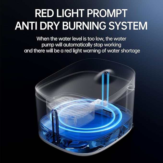 DOGNESS D01B Pet Fountain Cat Water Dispenser Healthy and Hygienic Drinking Fountain 2.2L Automatic Electric Water Bowl for Dogs, Cats, Birds and Small Animals White