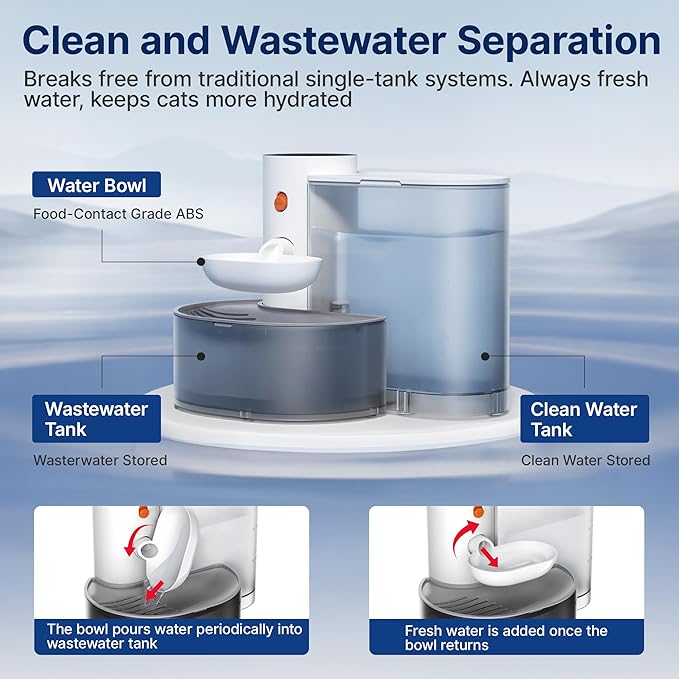 Potaroma Smart Wireless Pet Water Fountain, No Filter, 3.5L Large Capacity, Rechargeable Automatic Water Dispenser for Cats and Small Dogs, Wastewater Separation Always Fresh Water