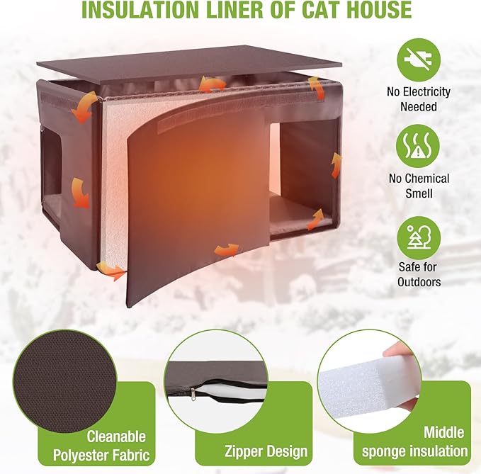 GUTINNEEN Insulated Outdoor Cat House with All-Round Liner, Weatherproof Feral Cat Shelter for Winter, Outside Stray Cat House with 3 Escape Doors and Elevated Base