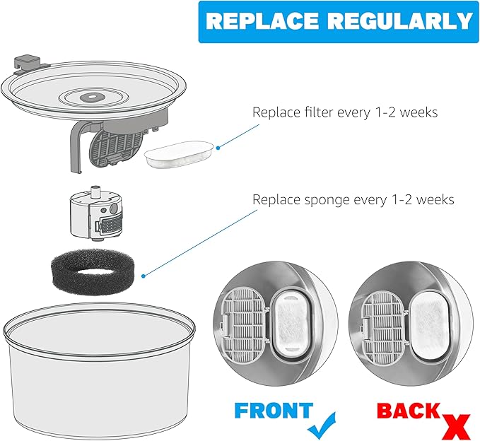 Cat Water Fountain Filters, 24 Pack Cat Fountain Filters, Cat Fountain Replacement Filters for 67oz/2L&108oz/3.2L Stainless Steel Cat Water Fountain, Pet Water Fountain Filters (12 Filters&12 Sponges)