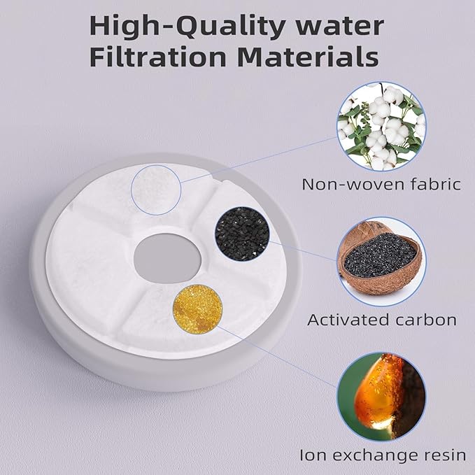 Filters Replacements for Flower Automatic Pet Fountains, Cat and Dog Water Fountain Replacement Parts, Cat Water Fountain Filters for 81oz/2.4L Round Fountains (8 Filters+4 Sponges)