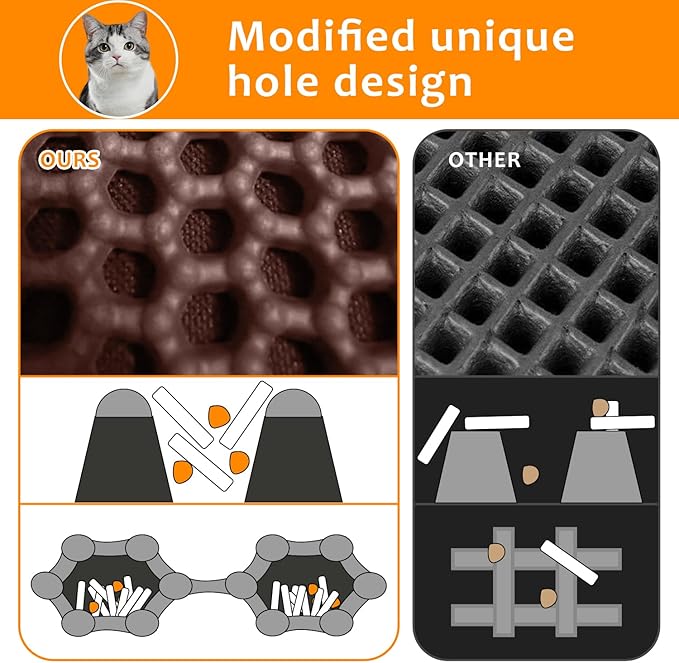 22"x30" Cat Litter Mat, EVA & Fabric Double Layer Design Waterproof Bottom Cat Litter Mat, Anti-slip Litter Box Mat, Easy To Catch Pet Litter, Easier To Clean, Washable, Soft on Paws, Brown