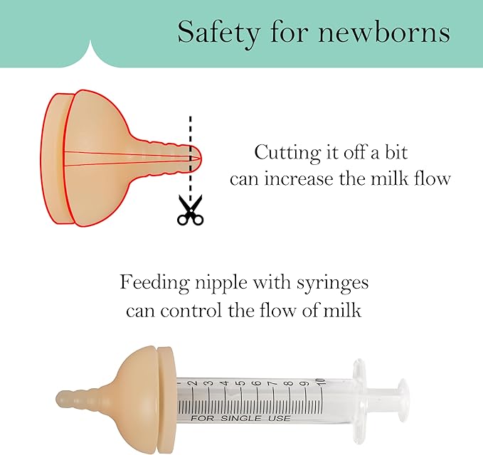 Pet Feeder Bottle, Silicone Feeding Nipple and Syringes for All Breed of Puppies and Other Animals Dongdong pet