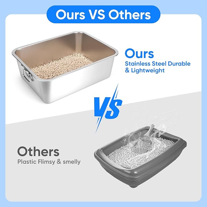 Stainless Steel Litter Box with Handle for Cat and Rabbit, 17.5" L x 13.5" W x 6" H, Odor Control Litter Pan, Fold-able Feeding Plate, Non Stick Smooth Surface