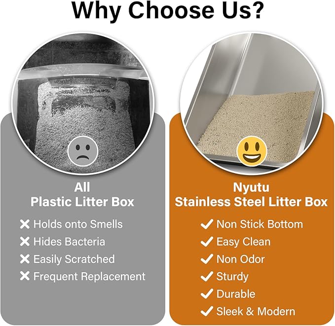 XL Stainless Steel Litter Box 2 Pack, 24x16x12 Inches Extra Large High Sided Metal Cat Litter Box with Lid, Easy Clean, Non Stick & No Smell