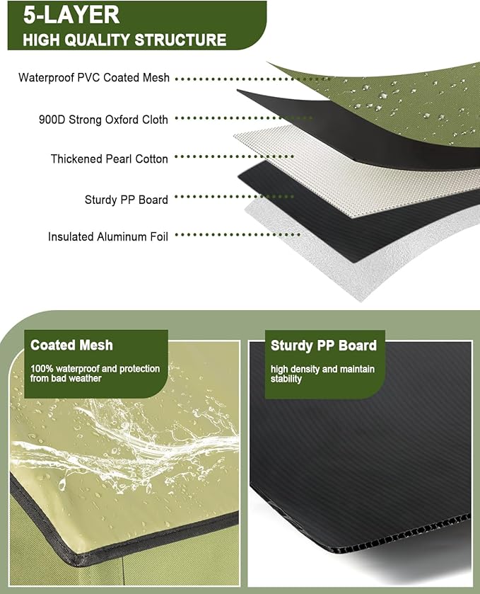 Extra Wide Large Heated Cat House for Outside, Elevated Waterproof Outdoor Cat House Weatherproof for Winter, Insulated Outdoor Cat Shelter with Escape Doors and Heating Pad for Multiple Cats, Green