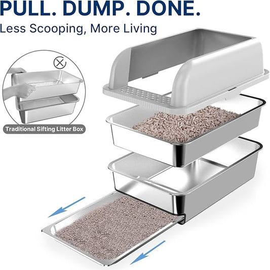 23.6"x15.7"x6" Enclosed Stainless Steel Litter Box with Lid, XL Sifting Litter Box for Pine Pellets with Removable Drawer Pan for Easy Cleaning, High Sides Large Metal Litter Box System for Big Cats