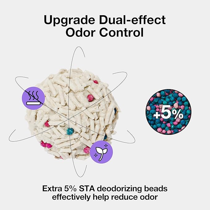 VETRESKA Tofu Cat Litter,Natural Kitty Litter Strong Clumping Flushable Cat Litter Pellets Ultra Absorbent,Odor Control,Dust-Free,Low Tracking Eco-Friendly Tofu Litter,Original(5.5lb×4bags)