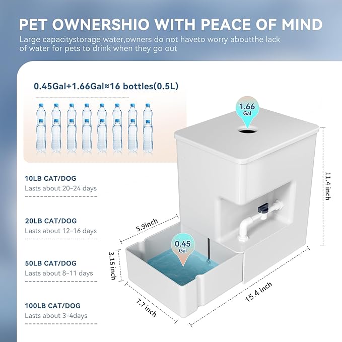 ICELEAF Automatic Pet Water Dispenser 8L Non-Gravity Waterer Algae-Free Avoid Dirty Water Backflow for Dogs and Cats Easy Top Fill Water Feeder Dog Cat Pets Water Bowls 2.11Gallon, White