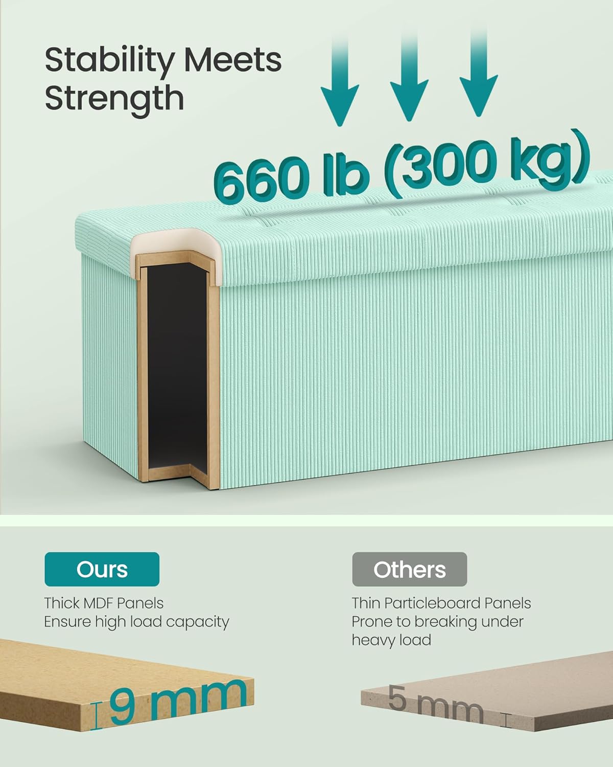 SONGMICS MAZIE Collection - Storage Ottoman Bench, Foldable Foot Rest, 15 x 43 x 15 Inches, End of Bed Bench, Storage Chest, Load 660 lb, Living Room, Bedroom, Entryway, Moonlight Green ULSF604C01