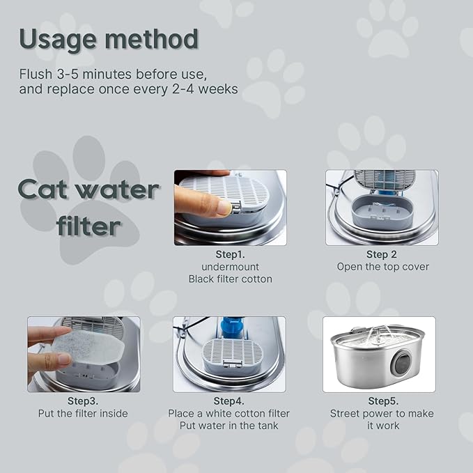 32 Pcs Cat Water Fountain Filters,16 Pack Cat Water Fountain Replacement Filters & 16 Pack Pre-Filter Sponges,Pet Fountain Filter Replacement for 3.2L/108oz Stainless Steel Fountain