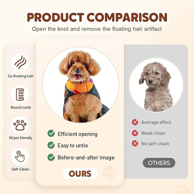 Zen Brush for Cats, Zenbrush Cat Comb, Self Cleaning Pet Comb Grooming Brush, Catdogcomb Pet Grooming for Massaging and Cleaning Shedding Hair (2Yellow)