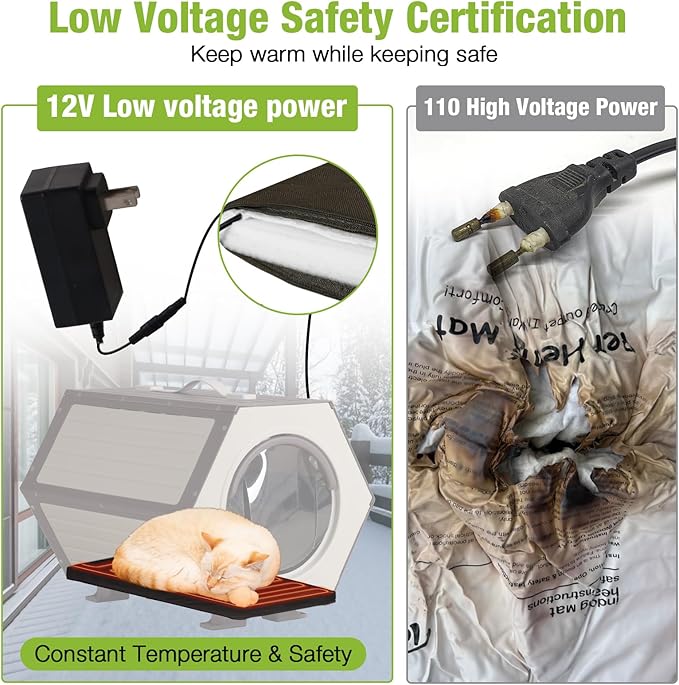 GUTINNEEN Outdoor Heated Cat House with Heater Insulated Feral Cat Shelter with Adjustable Temperature and Time Expandable Feral Cat House with Escape Door for Winter Weatherproof (1 Set)
