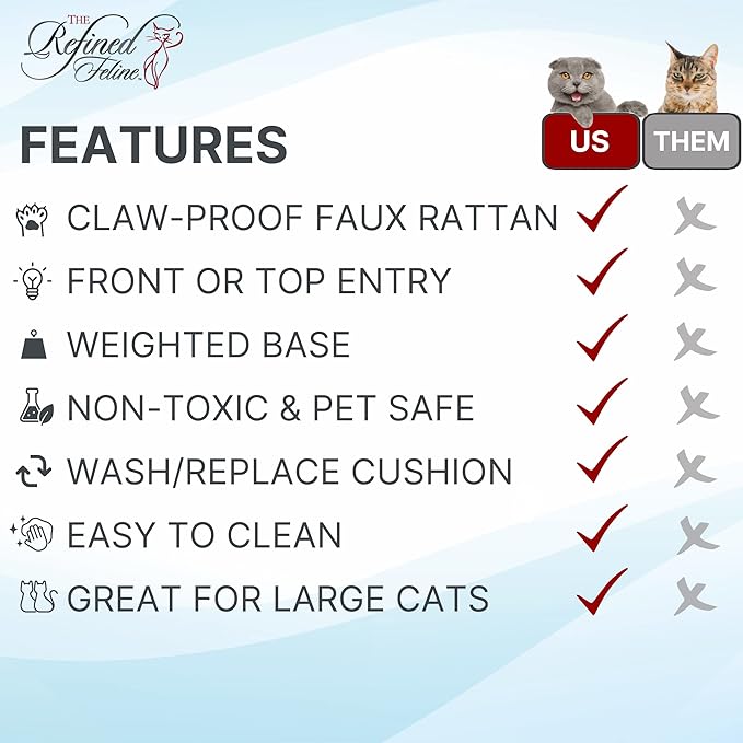 THE REFINED FELINE Kitty Ball Cat Bed Cave for Indoor Cats in Smoke, Claw-Proof Faux Rattan Cat Furniture, Easy to Clean Elevated Cat Bed with Washable & Replaceable Covered Cushion