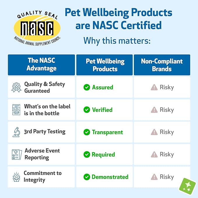 Pet Wellbeing Kidney Support Gold for Cats - Supports Healthy Kidney Function, Fluid Balance, Energy Levels, Rehmannia, Dong Quai - Veterinarian-Formulated Herbal Supplement 2 fl oz (59 ml)