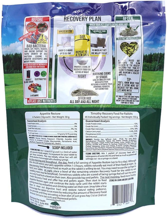 Sherwood Pet Health Rabbit Emergency kit and Bulk Recovery Food (Large kit)