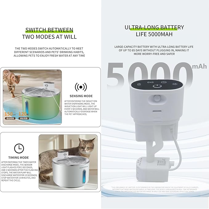 Wireless Cat Water Fountain Stainless Steel, 135oz/4L Cat Fountain, Battery Operated, Cordless Pet Water Fountain for Cats & Dogs with Motion Sensor, Ultra Quiet Pump, 12 Filters (White, 4L)